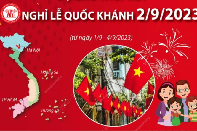 Phân công trực nghỉ Lễ Quốc khánh năm 2023